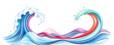 Capital Cycles: Understanding Investment Waves