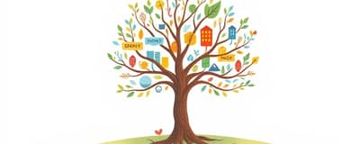 Decoding Diversification: Optimal Asset Mix for Every Investor