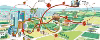 Financial Footprints: Tracing the Impact of Business Decisions